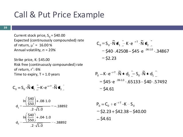 Online stock index options trading strategies